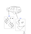 Land Rover Mudflaps - Rear