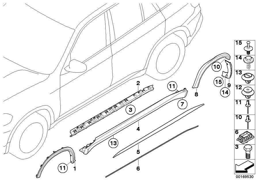 BMW Car Sill Paint Protection Foil Film Right