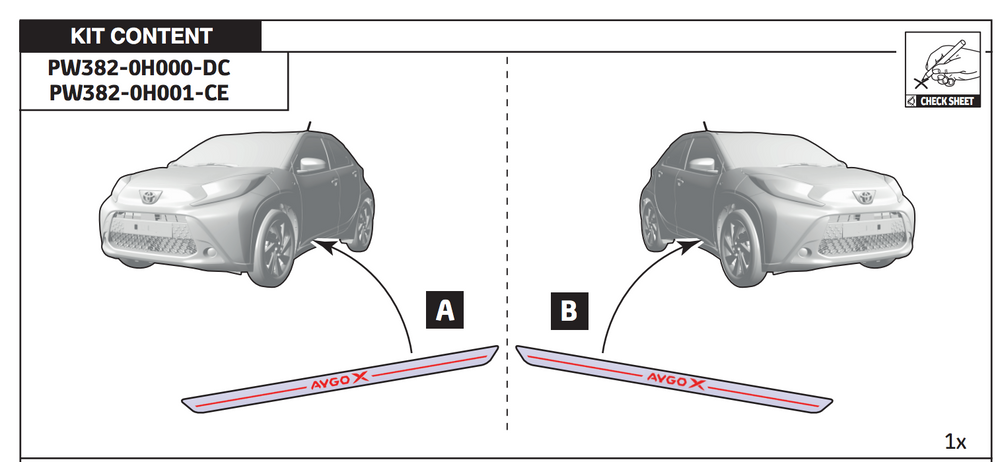 Toyota Scuff Plates Black -AYGO X