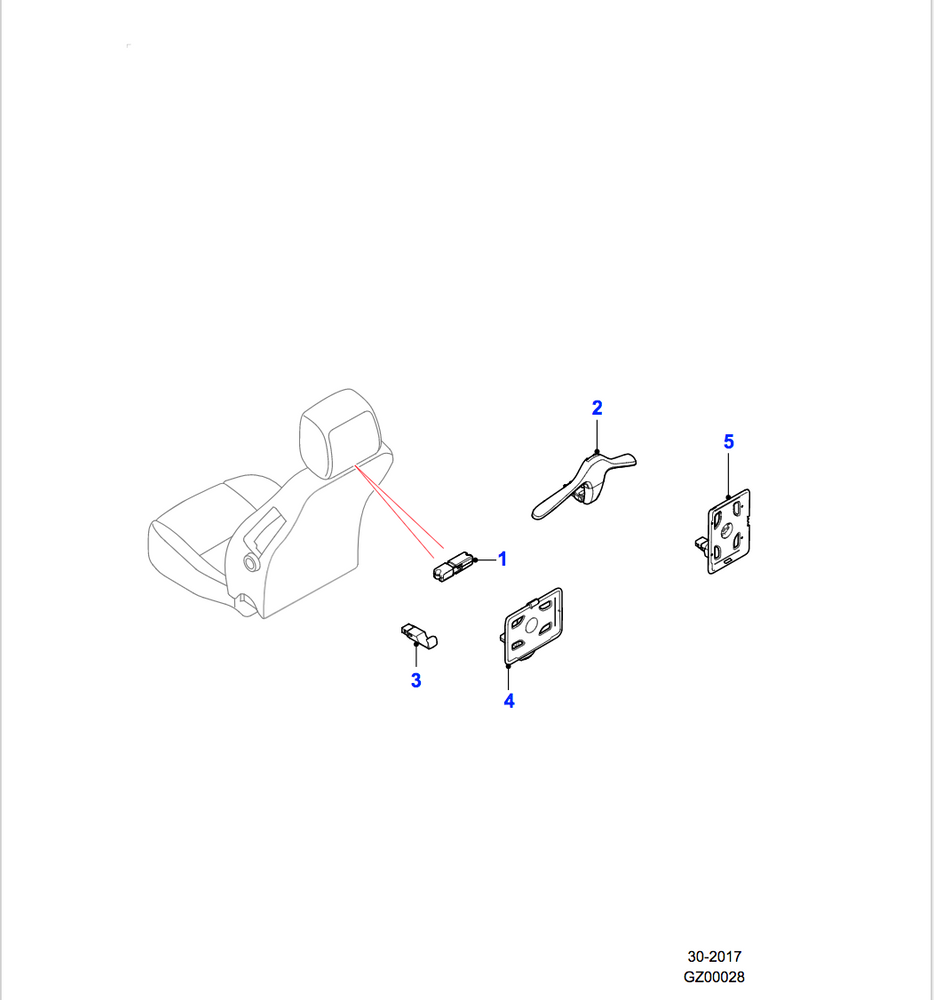 Jaguar Click and Play iPad Air