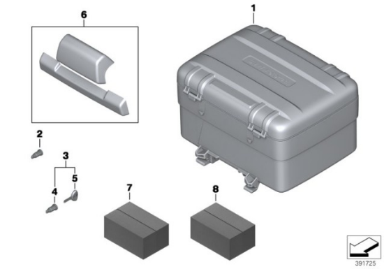 Bauletto 2025 vario bmw