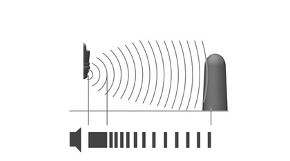 Volvo Rear Park Assist