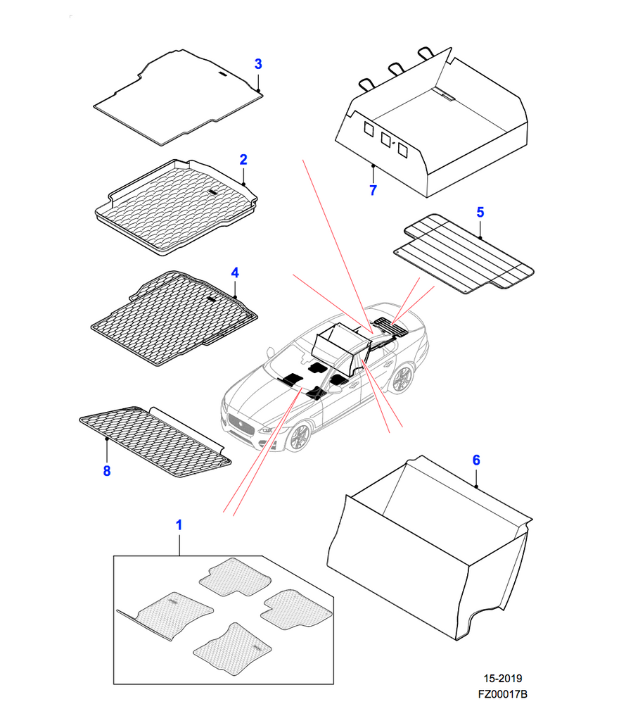 Jaguar Loadspace Rubber Mat